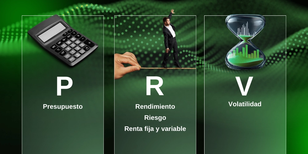 Conceptos de inversión. Presupuesto, rendimiento, riesgo, renta fija y varibale, volatilidad.