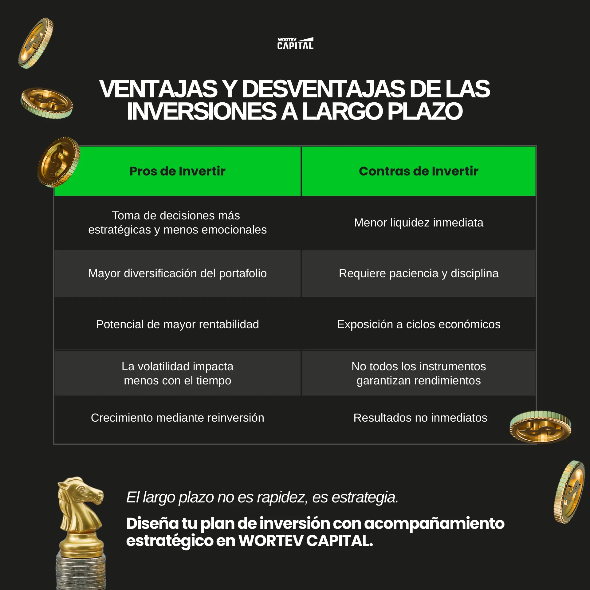 Ventajas y desventajas de las inversiones a largo plazo