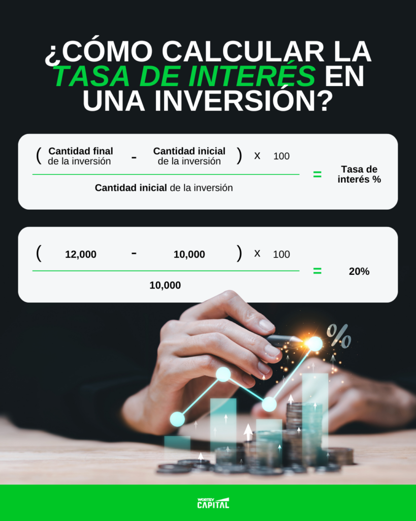 cómo calcular la tasa de interés de una inversión