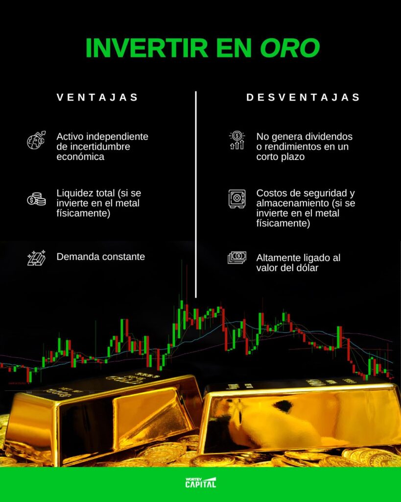 Tabla de ventajas y desventajas de invertir en oro.